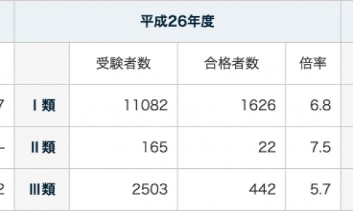 氢气气泡水-氢气泡功效网 | 氢汽水有什么作用,氢气泡脚的功效和作用
