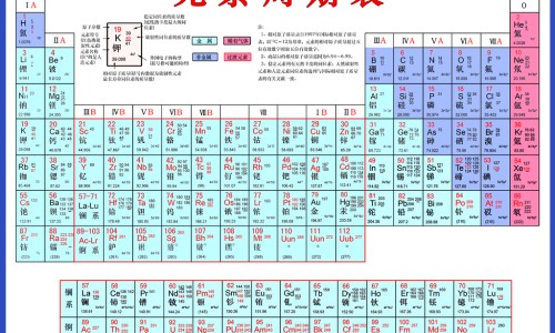 氢气泡功效网 | 氢汽水有什么作用,氢气泡脚的功效和作用